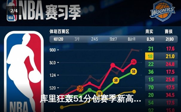库里狂轰51分创赛季新高 勇士加时险胜奇才迎五连胜 - 2